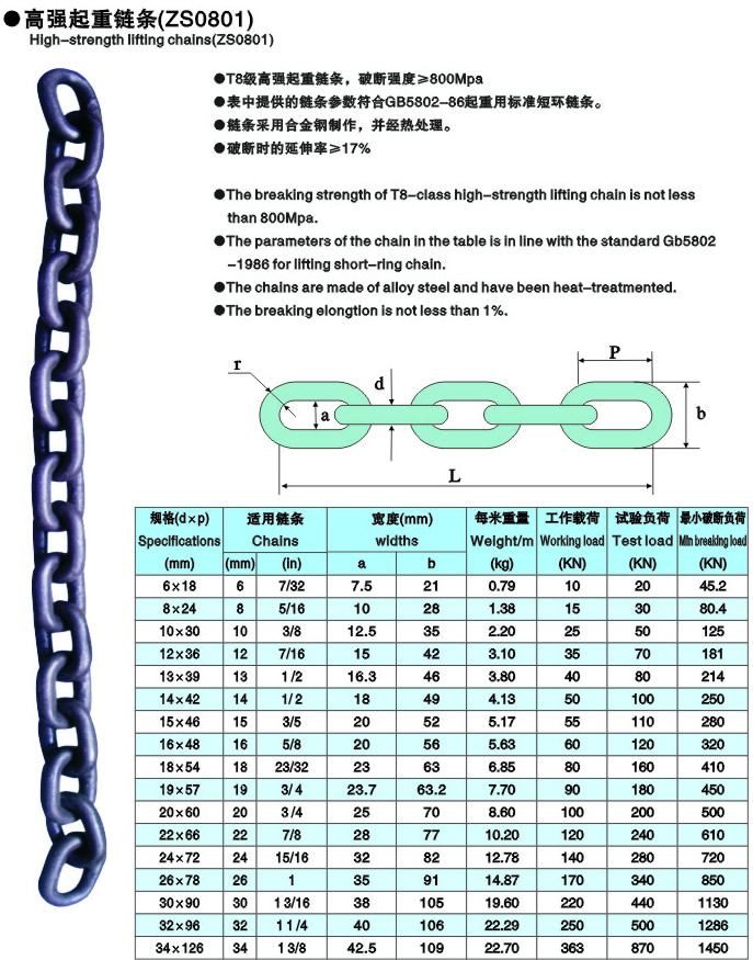 压制钢丝绳