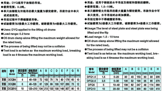 双板起重钳、翻转钳参数