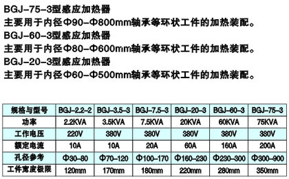 BGJ系列感应加热器技术参数