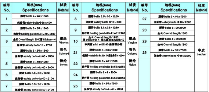 电工安全带参数