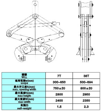 竖吊卷板吊具2技术参数