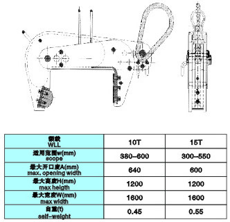 竖吊卷板吊具技术参数