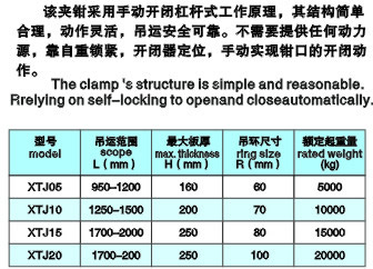 钢板夹具技术参数
